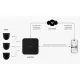 IP-Видеорегистратор AJAX NVR 8-channel Jeweller White (000034516)