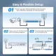 IP-відеореєстратор Reolink  RLN36