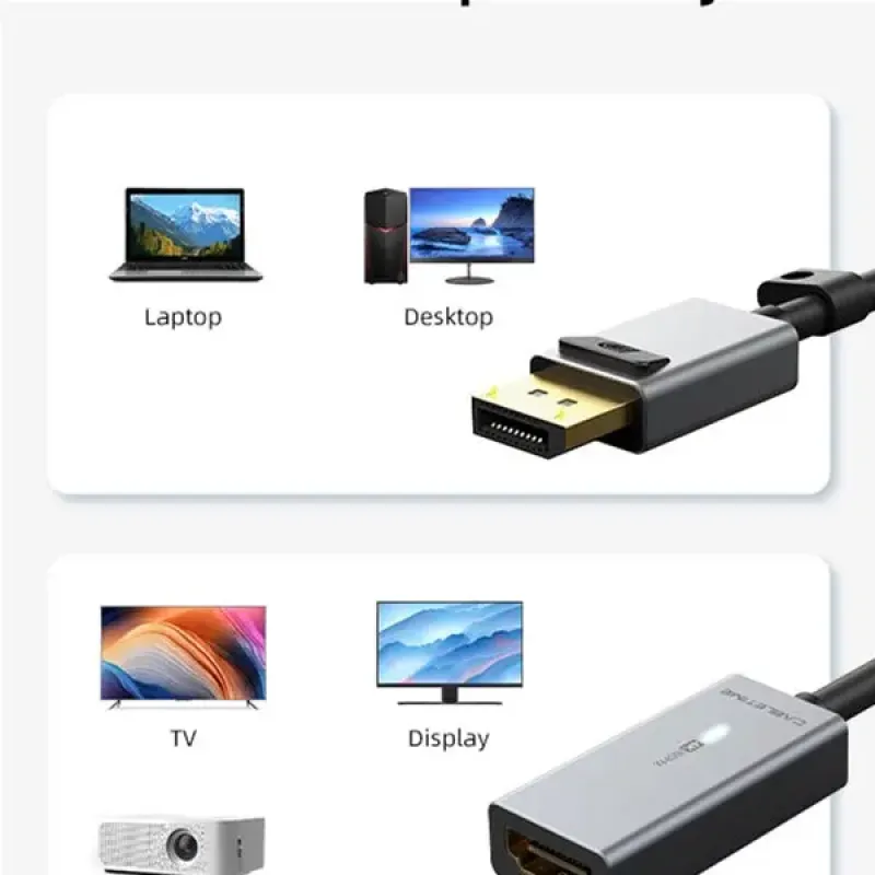 Кабель Cabletime CP20A