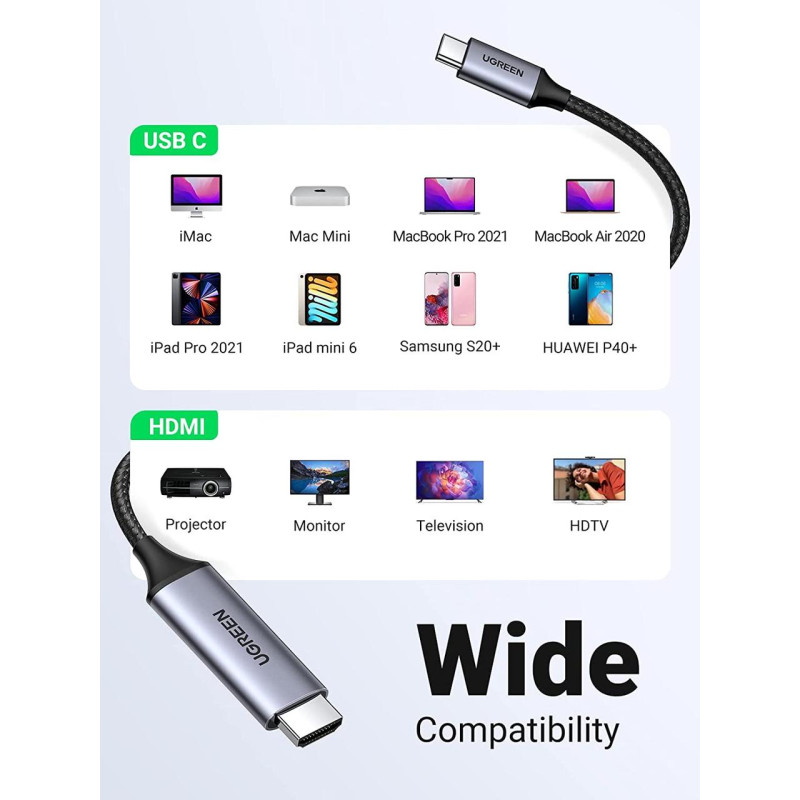 Кабель UGREEN MM142 USB-C to HDMI 1.5m Black (50570)