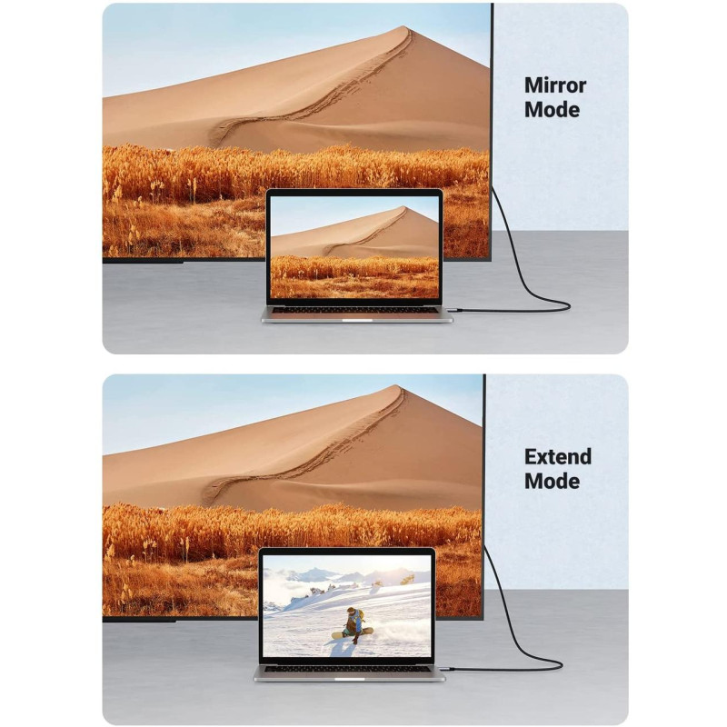 Кабель UGREEN MM142 USB-C to HDMI 1.5m Black (50570)