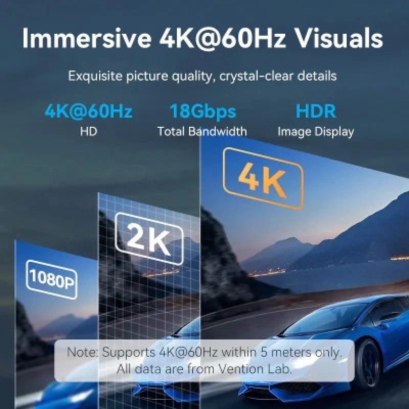 Кабель Vention HDMI to HDMI 20m Black (ALLBQ)