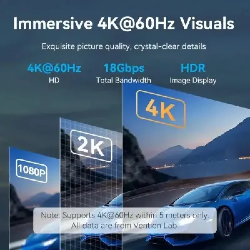 Кабель Vention HDMI to HDMI 20m Black (ALLBQ)