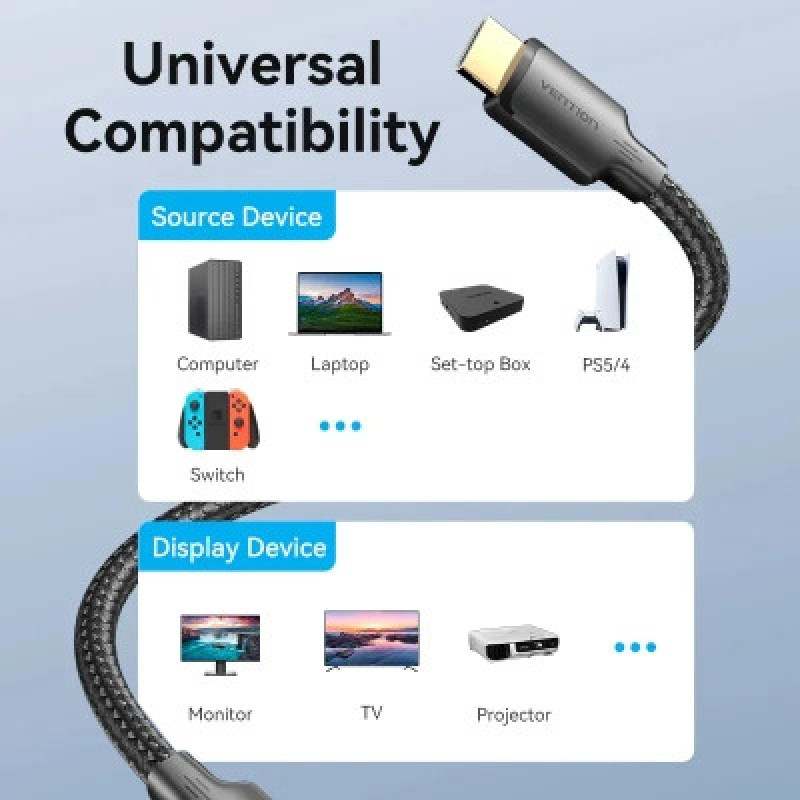 Кабель Vention HDMI to HDMI 20m Black (ALLBQ)