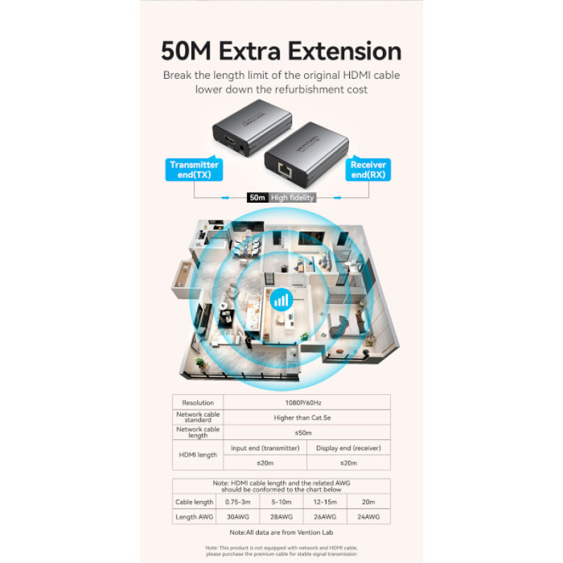 Кабель Vention AKGH0-EU