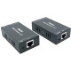 Кабель Cablexpert DEX-HDMI-02