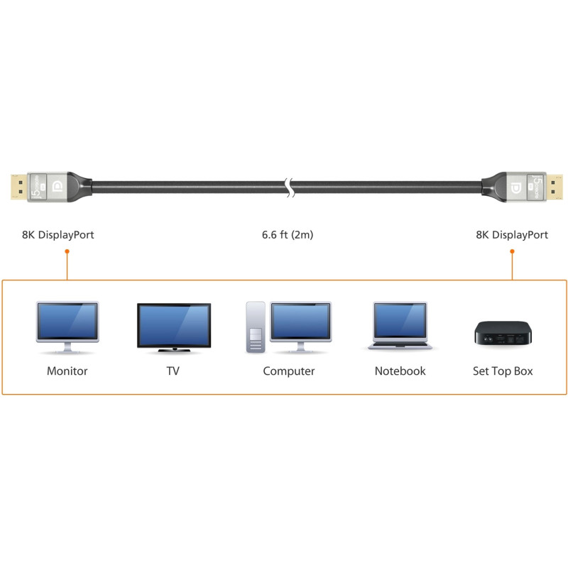 Кабель J5create JDC43-N