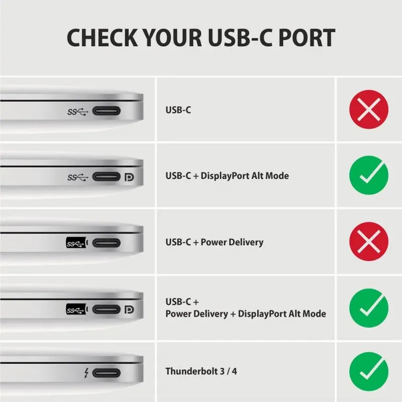 Кабель AXAGON USB Type-C to HDMI 1.8m (RVC-HI2MC)