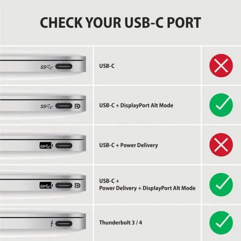 Кабель AXAGON USB Type-C для DisplayPort 1.8m Black (RVC-DPC)
