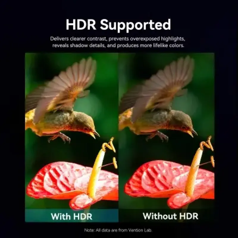 Кабель Vention HDMI to HDMI 80m Black (ALSBAF)