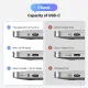 Кабель UGREEN CM654 USB Type-C to DisplayPort Gray (15575)