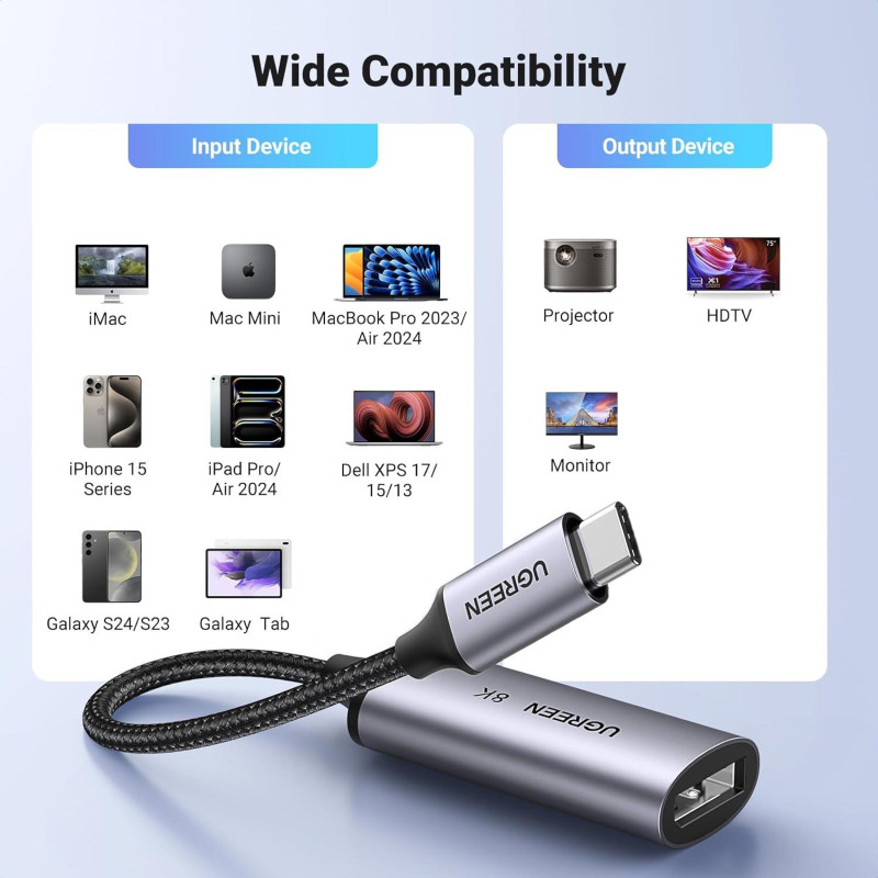 Кабель UGREEN CM654 USB Type-C для DisplayPort Gray (15575)