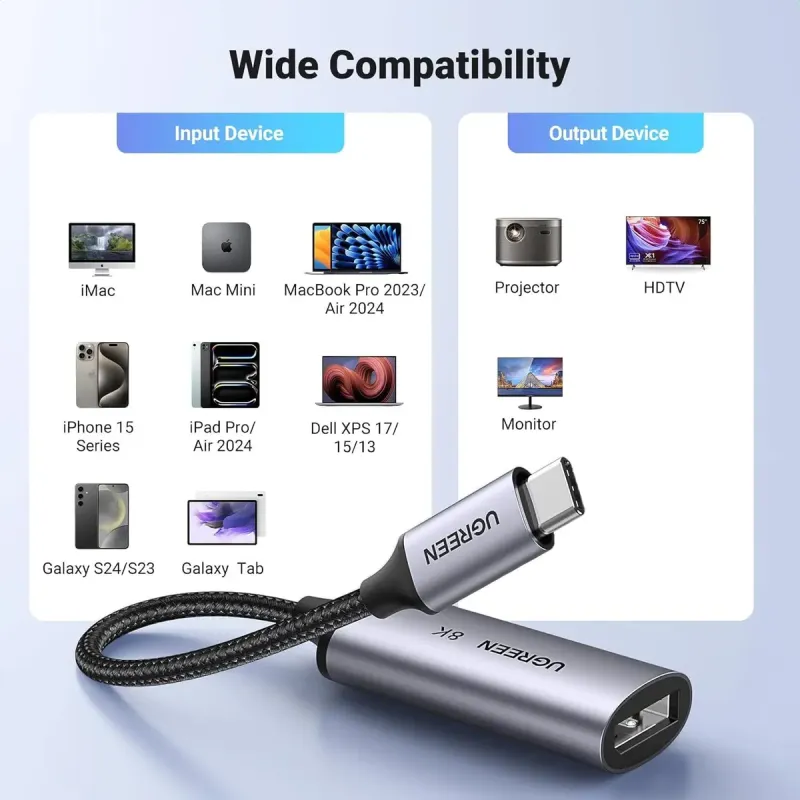 Кабель UGREEN CM654 USB Type-C to DisplayPort Gray (15575)
