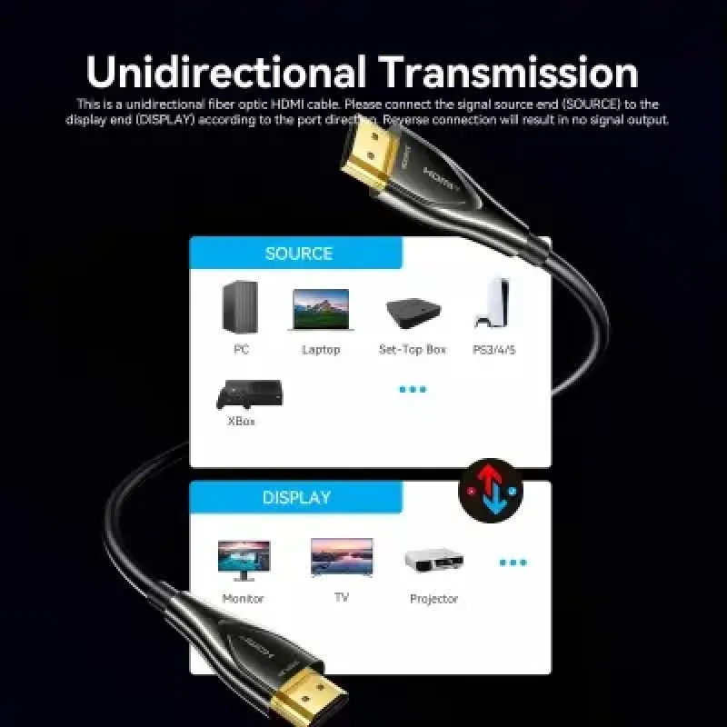 Кабель Vention HDMI to HDMI 45m Black (ALSBW)