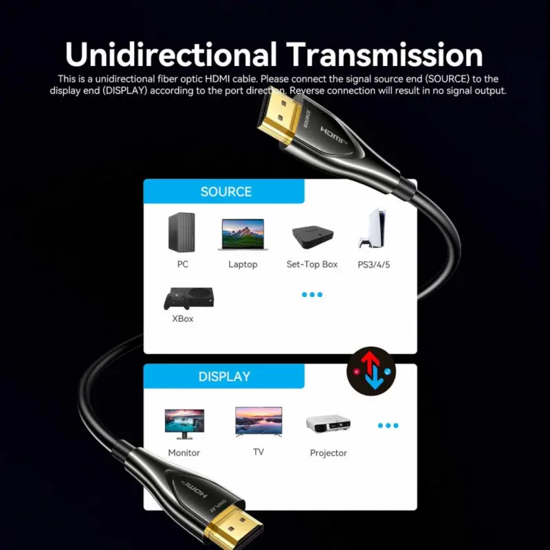 Кабель Vention HDMI to HDMI 10m Black (ALSBL)