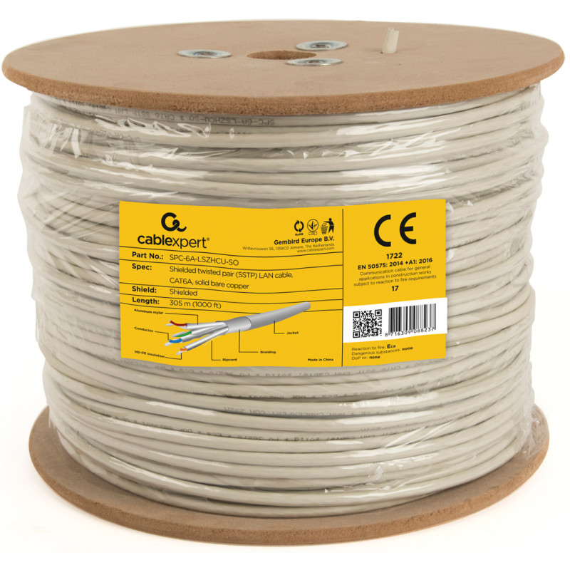 Cablexpert SPC-6A-LSZHCU-SO