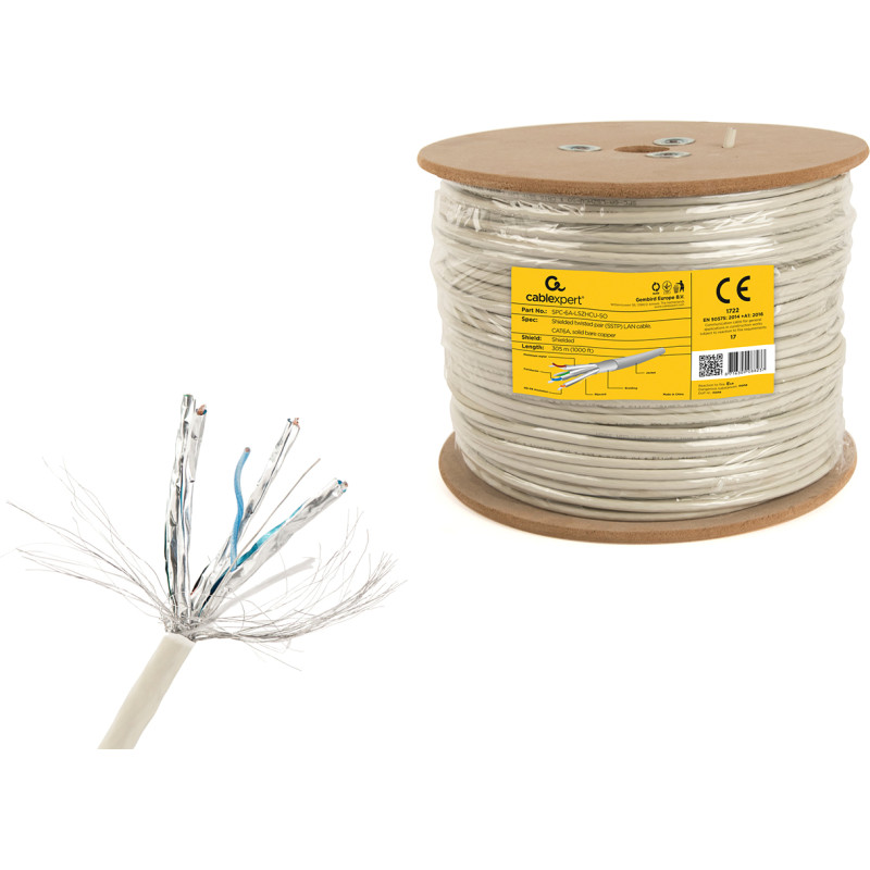 Cablexpert SPC-6A-LSZHCU-SO