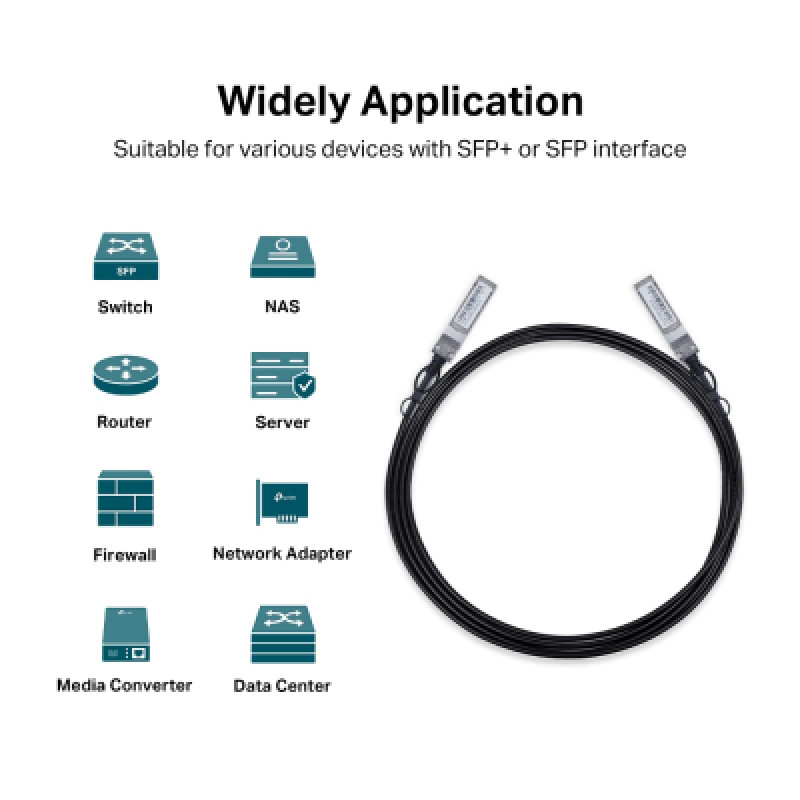TP-LINK SM5220-3M