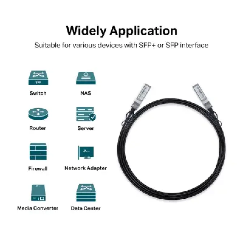 Сетевой кабель TP-LINK SM5220-3M