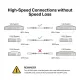 Сетевой кабель TP-LINK SM5220-3M