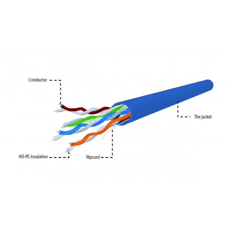 Cablexpert UPC-5004E-SOL-B