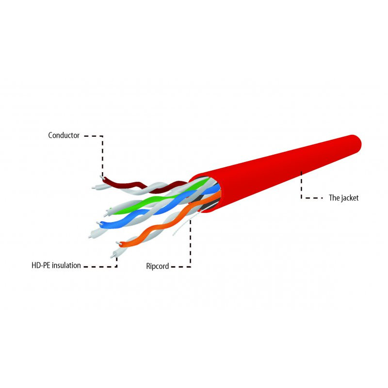 Мережевий кабель Cablexpert UPC-5004E-SOL-R