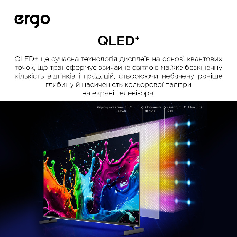 Телевізор Ergo 50JFQ7555