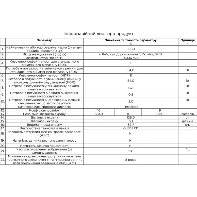 Телевизор Ergo 50JUQ7555