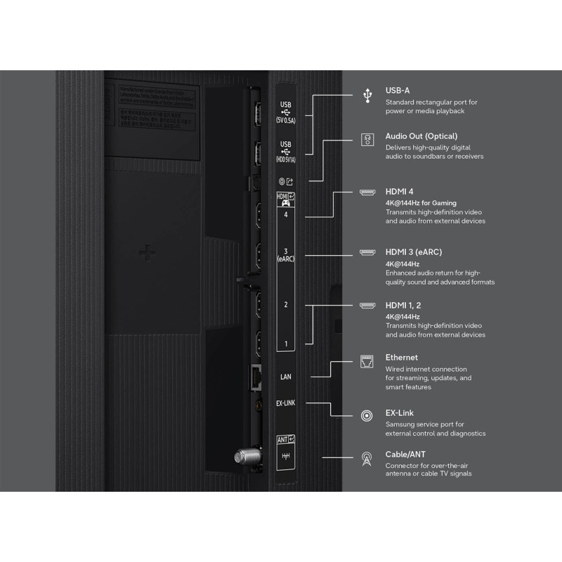 Телевізор Samsung QE50QN80HAUXUA