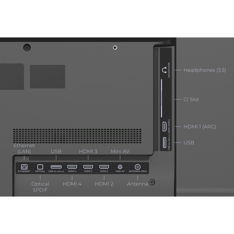 Телевізор KIVI 43U7000MB