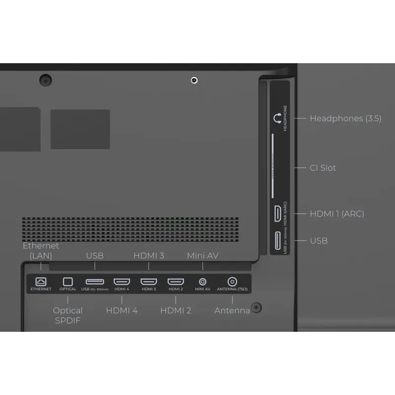 Телевизор KIVI 43U7000MB