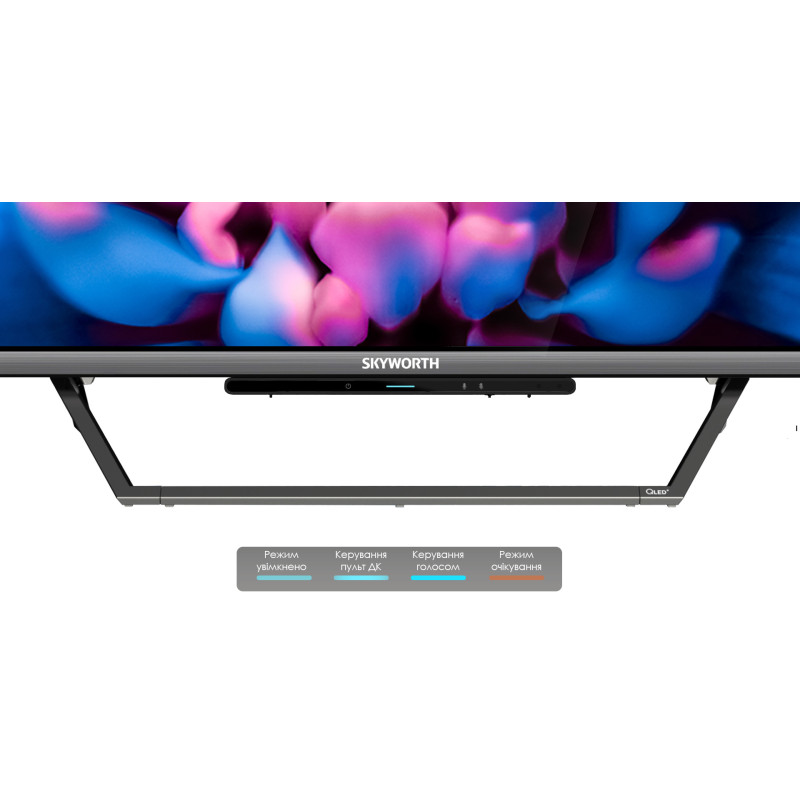 Skyworth 55Q66G