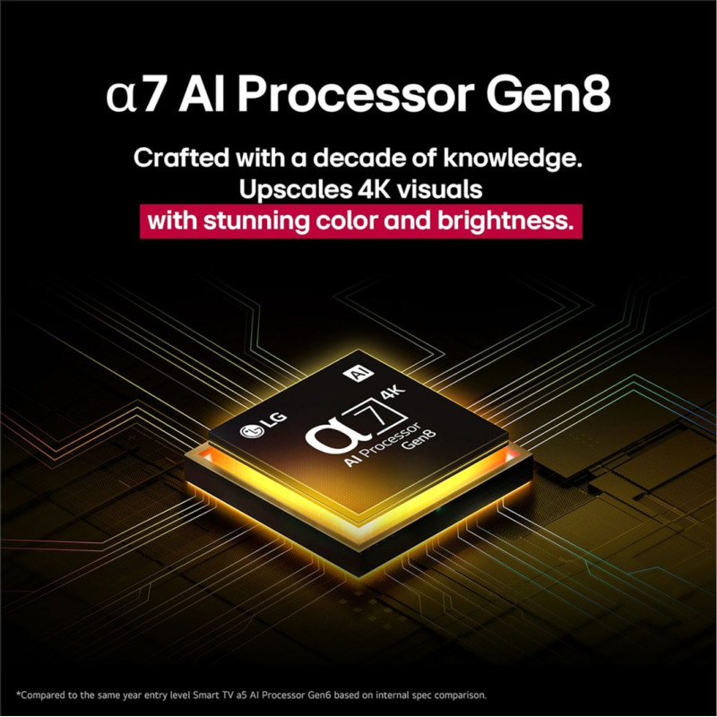 Телевізор LG 86QNED7EA6B