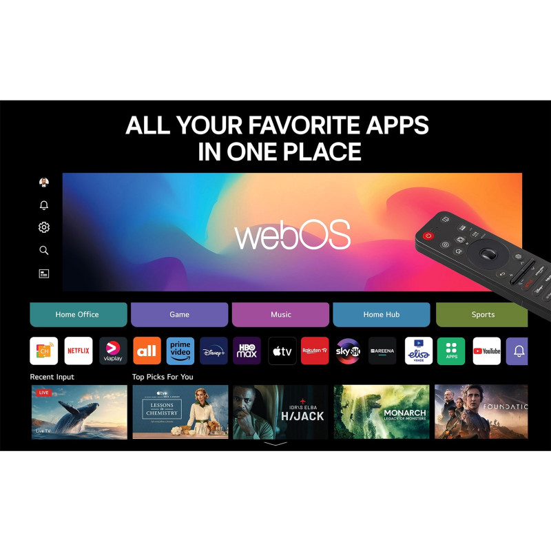 Телевізор LG 86QNED7EA6B