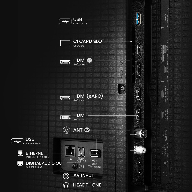Hisense 50E8Q