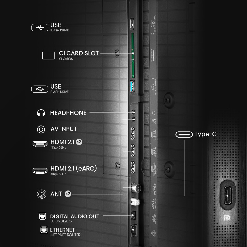 Hisense 65U8Q