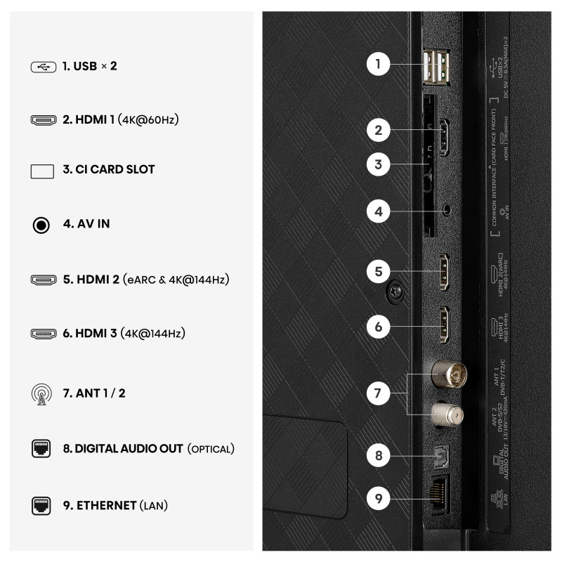 Телевізор Hisense 43E7S PRO