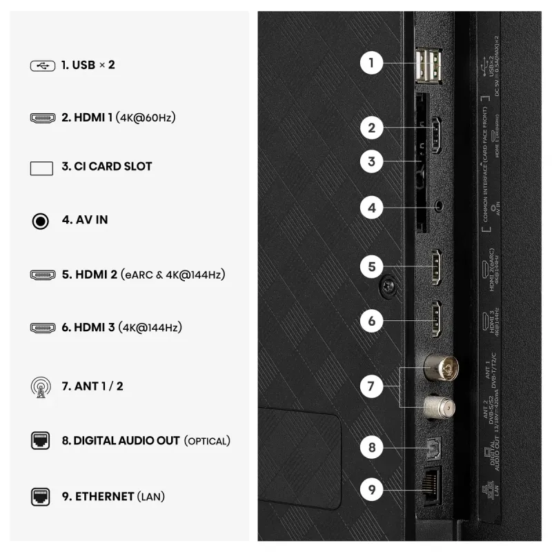 Телевізор Hisense 43E7S PRO