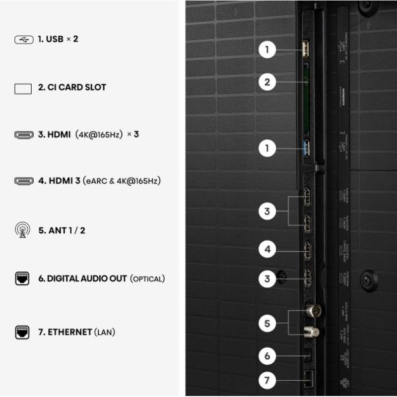 Телевізор Hisense 55U7S PRO