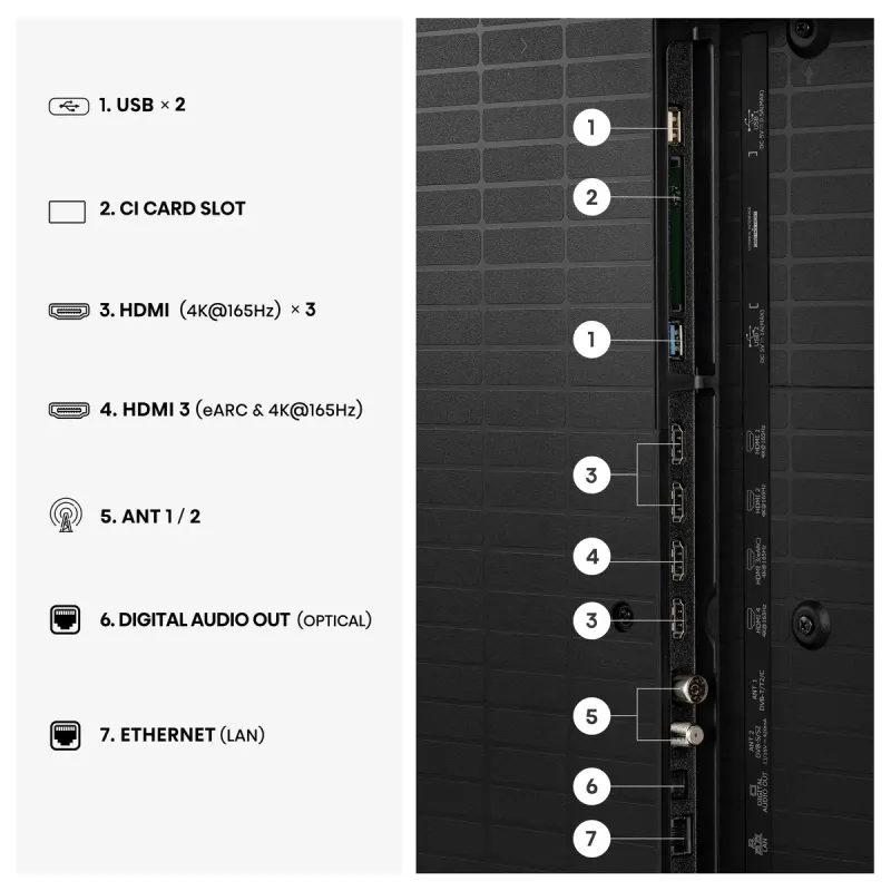 Телевізор Hisense 55U7S PRO