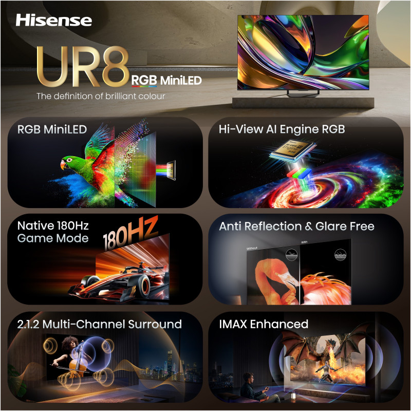 Телевізор Hisense 55UR8S
