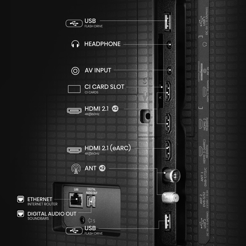 Телевизор Hisense 50A7Q