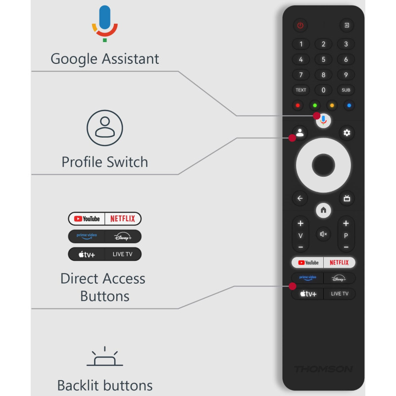 Телевизор Thomson 43QG7C14