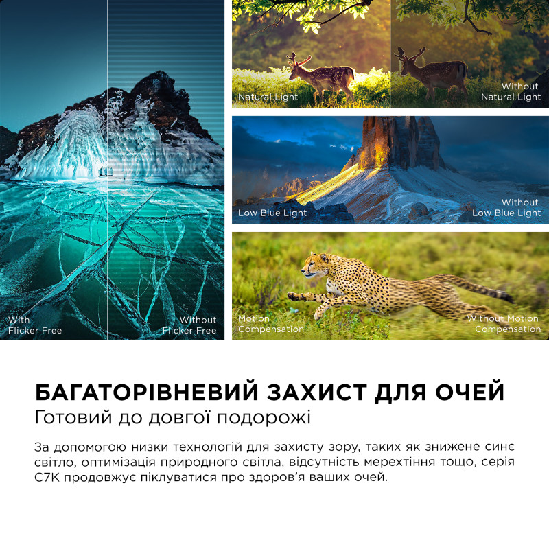 Телевізор TCL 115C7K
