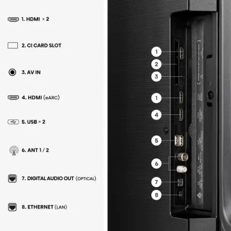 Телевізор Hisense 55A6S