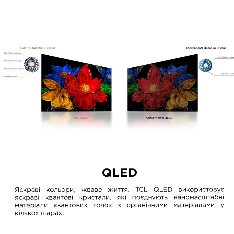 Телевізор TCL 40S5K