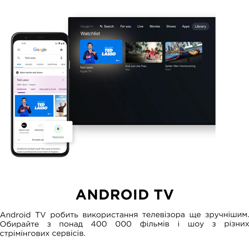 Телевізор TCL 40S5K
