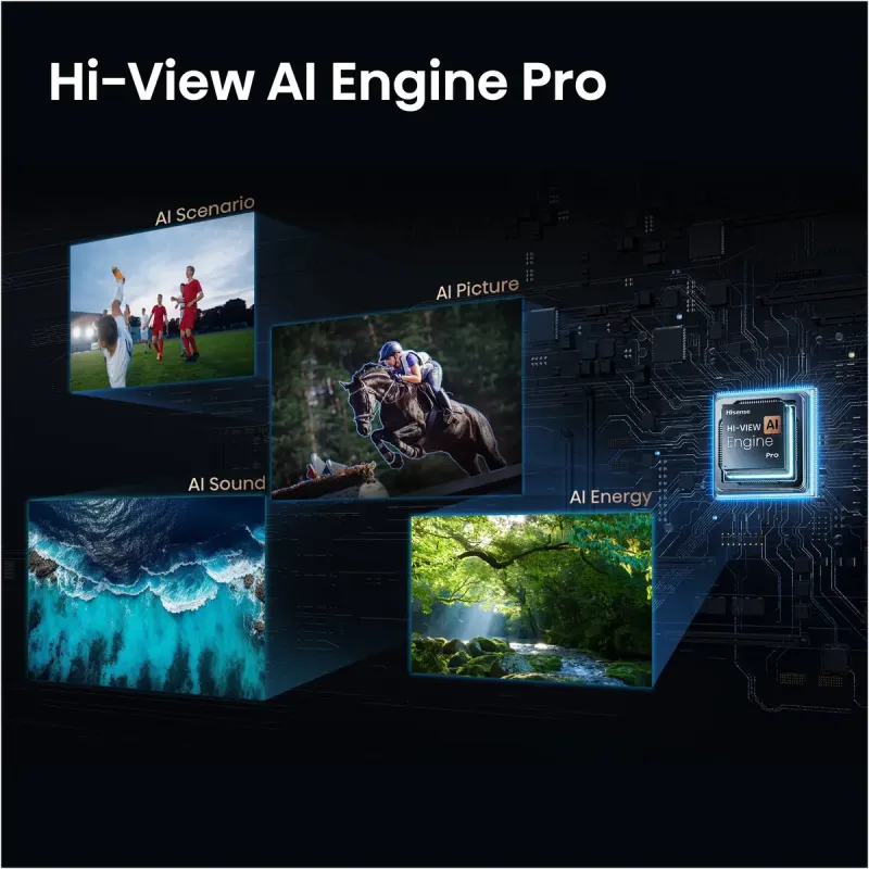 Телевізор Hisense 65U7S PRO