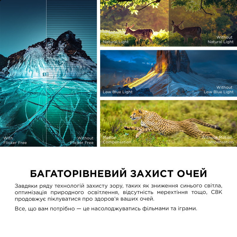 Телевізор TCL 85C8K