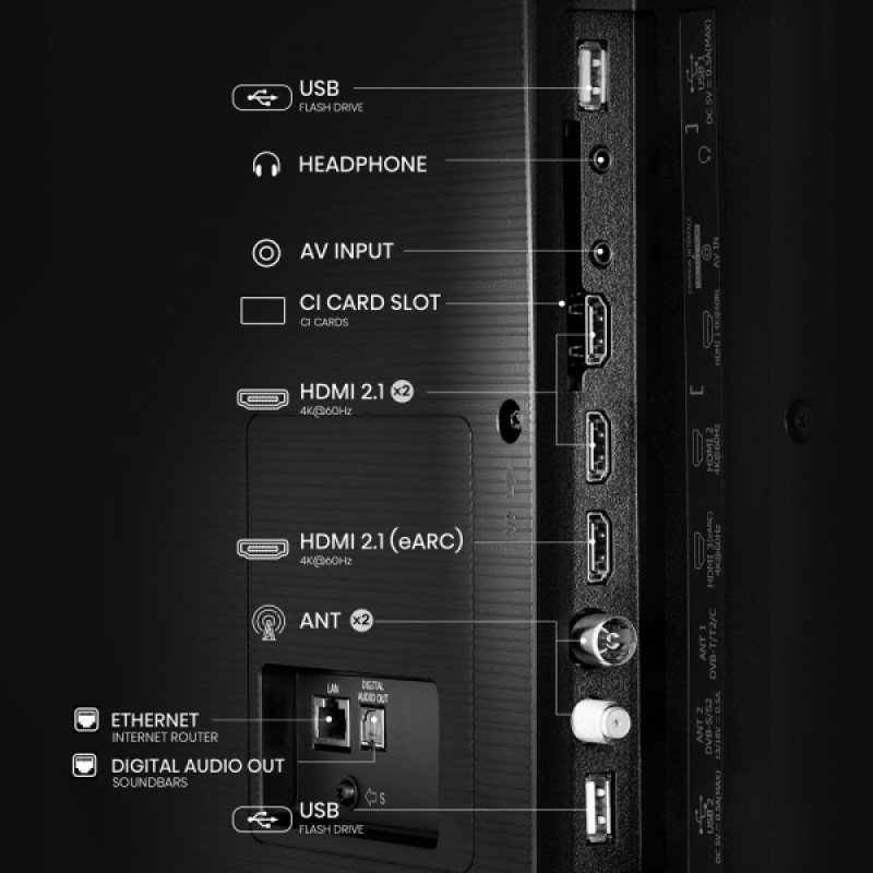 Телевизор Hisense 85A6Q